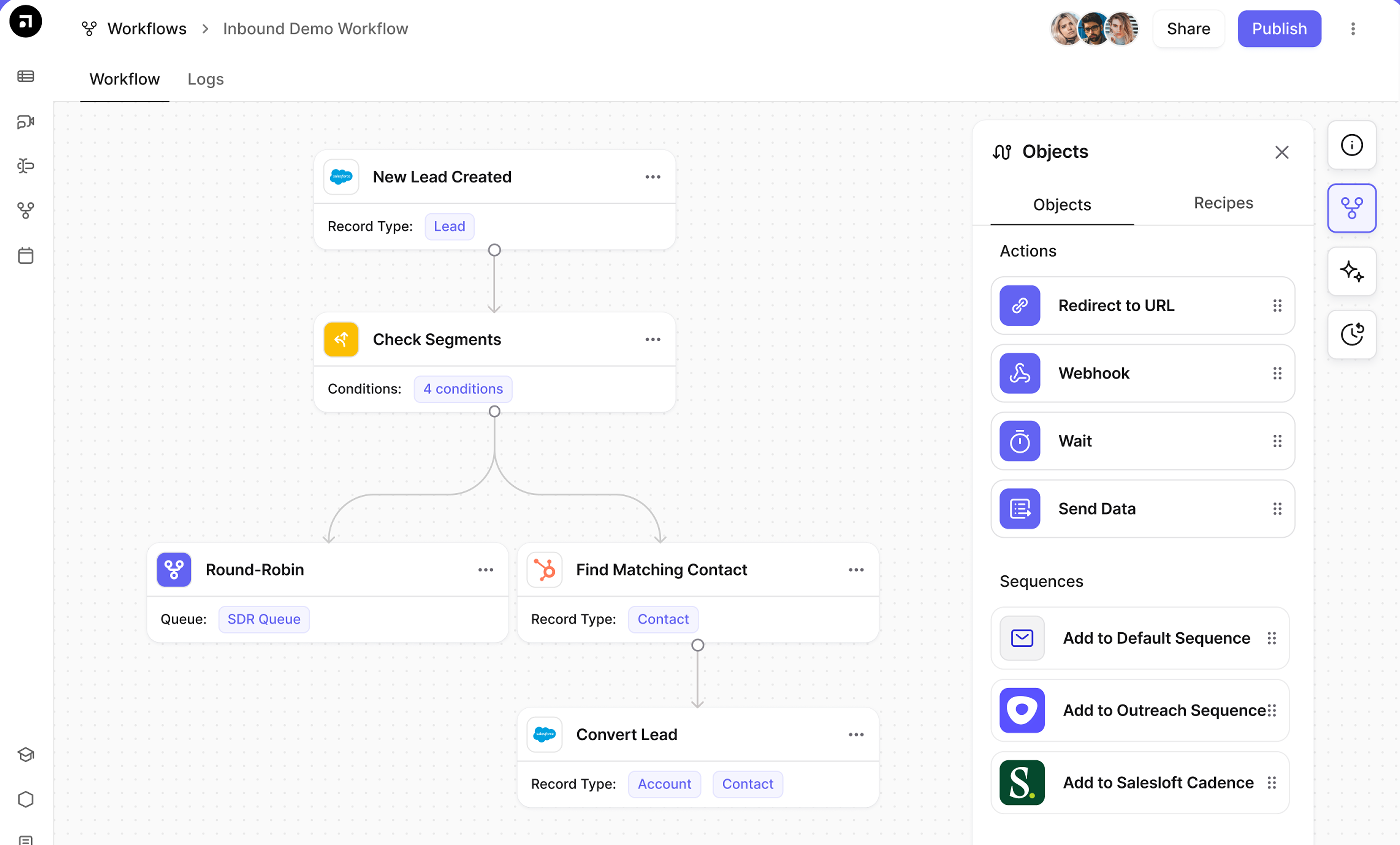 Default dashboard