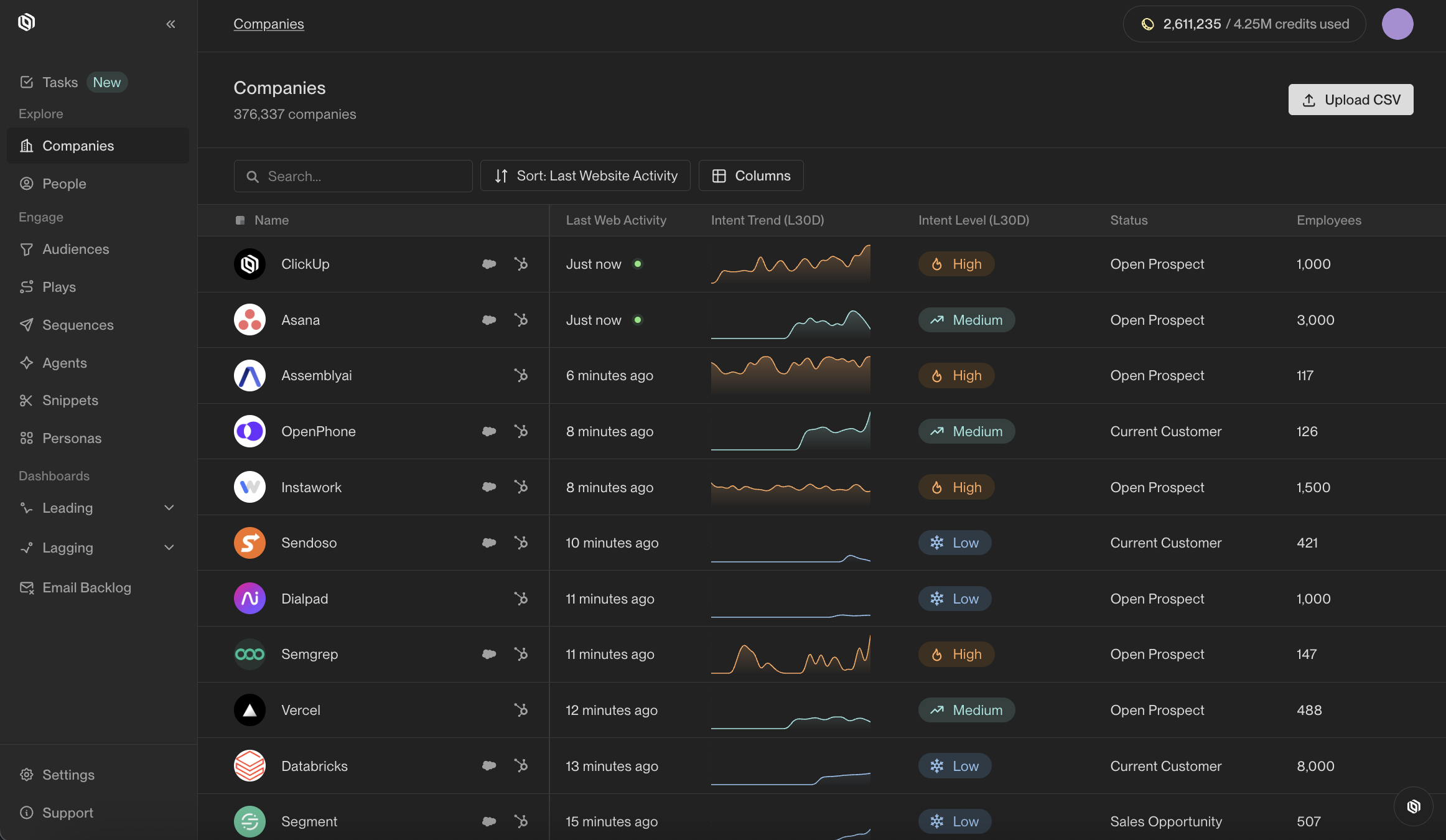 Unify dashboard